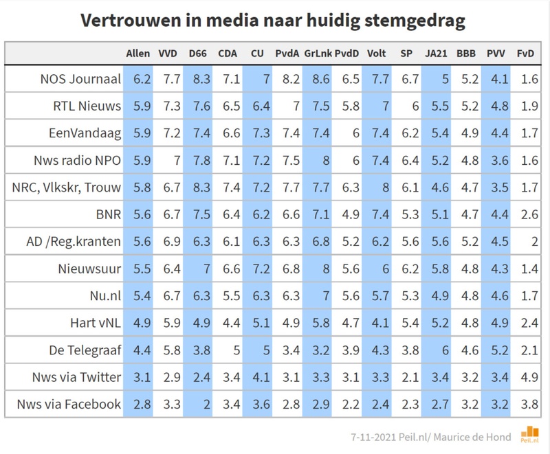Afbeeldingslocatie: https://tweakers.net/i/sWPnX9kg2ldqBOIz_fLiDpUogAg=/800x/filters:strip_icc():strip_exif()/f/image/X7nQ5Ug0L9TeTQFmpdsRDnjG.jpg?f=fotoalbum_large