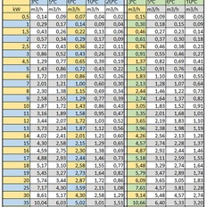 Afbeeldingslocatie: https://tweakers.net/i/sWQPtYN8jWsQ5jhAWpuMAF8bRK0=/232x232/filters:strip_icc():strip_exif()/f/image/5QuUGTp285cSNAKKvp2TRfHC.jpg?f=fotoalbum_tile