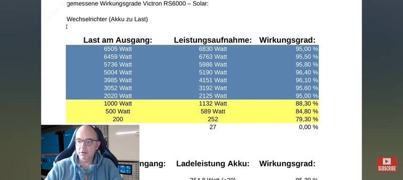 Afbeeldingslocatie: https://tweakers.net/i/sWZ5XXI1APBVbu2VJvfyGbps6l4=/800x/filters:strip_icc():strip_exif()/f/image/QGsCXBqg5E6FfRLKzeWv2VjA.jpg?f=fotoalbum_large