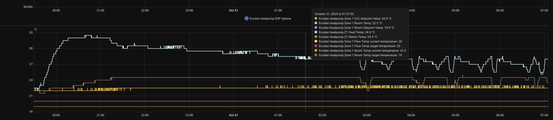 Afbeeldingslocatie: https://tweakers.net/i/sWafrukdym9MIww0ZlN0F-_H2VI=/800x/filters:strip_exif()/f/image/iPZw3B2xVGwZsSzTwK3Kpdbn.png?f=fotoalbum_large