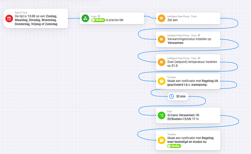 Afbeeldingslocatie: https://tweakers.net/i/sWb3feFW0M-U134TXKqcS3zycag=/800x/filters:strip_exif()/f/image/MOlG81sVZ7VsXAqx2Vt0X4jT.png?f=fotoalbum_large