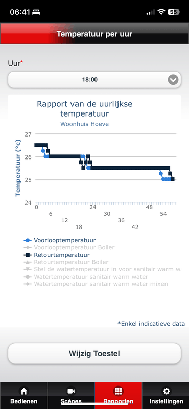 Afbeeldingslocatie: https://tweakers.net/i/sWqXlIGiMIO12Hd4WJqEXkVRw0Q=/x800/filters:strip_exif()/f/image/Ifmh9hHRWu6oliQiPYarxPJW.png?f=fotoalbum_large