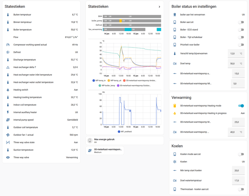 Afbeeldingslocatie: https://tweakers.net/i/sX-ZSZXpGbGUM9EbJV0y043kJ3s=/800x/filters:strip_exif()/f/image/Z5yp9O4KNZPBqsuAuBK0Pyza.png?f=fotoalbum_large