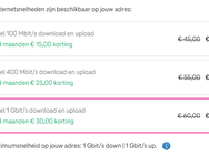 T-Mobile Thuis per 24-01-2022