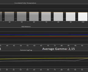 HP Spectre x360 ap0100nd