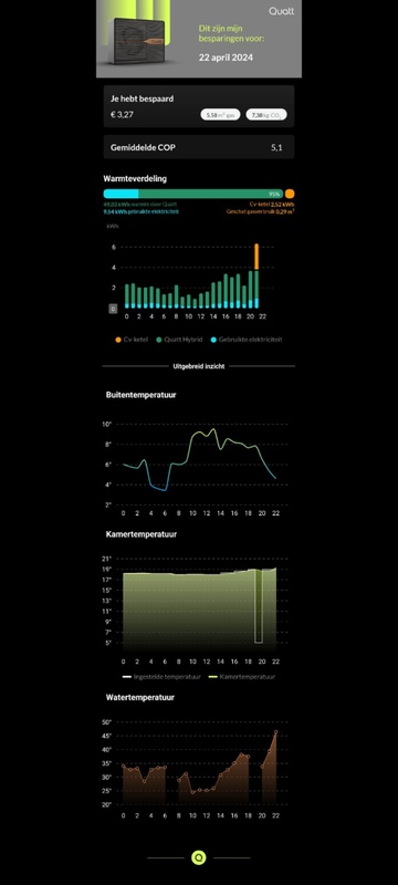 Afbeeldingslocatie: https://tweakers.net/i/sXJrg9Bu49L37YeBwAJamRBHUXo=/x800/filters:strip_icc():strip_exif()/f/image/KjXJrJaiBI2fY9ukgFs1MSCq.jpg?f=fotoalbum_large