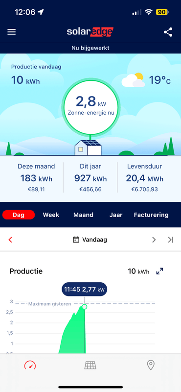 Afbeeldingslocatie: https://tweakers.net/i/sXUkPt75dPL93tBbh4BBPGb9XMc=/x800/filters:strip_exif()/f/image/1k81xZGaH3jXAqk6ZmZTV4zN.png?f=fotoalbum_large