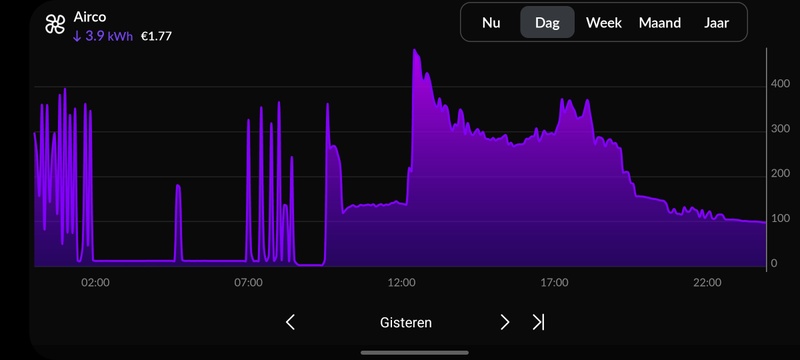 Afbeeldingslocatie: https://tweakers.net/i/sXa0sOWp_nAAUw1H0JNIMy7-f2w=/800x/filters:strip_icc():strip_exif()/f/image/zX5ogvnIVLmzlD3PMPuWUz8C.jpg?f=fotoalbum_large