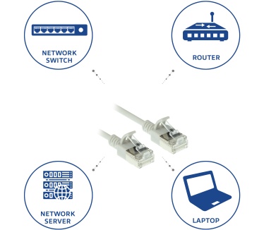 ACT DC7052 CAT6A U/FTP Slimline Patchkabel 0.25M Grijs