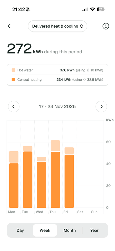 Afbeeldingslocatie: https://tweakers.net/i/sXi4-E5pEKwqMgMoMGaapAS2zJs=/x800/filters:strip_exif()/f/image/QImAYItBWUuhxMi9Mz8TB3jg.png?f=fotoalbum_large