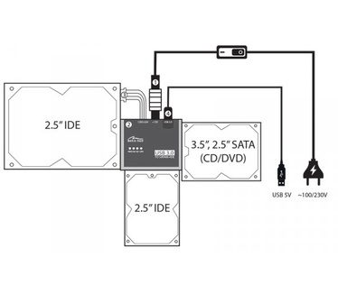 Media-Tech MT5100