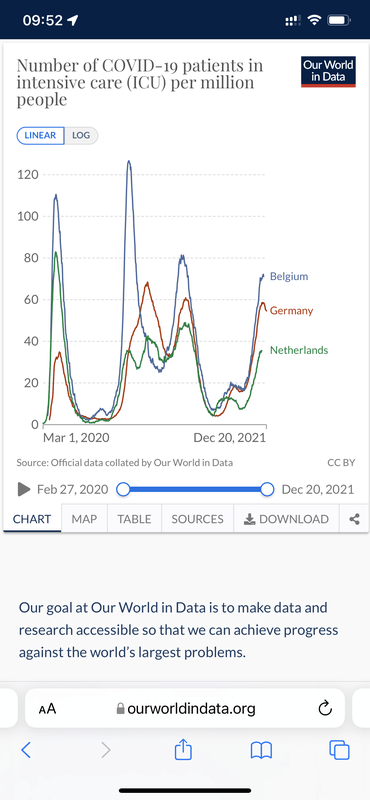 Afbeeldingslocatie: https://tweakers.net/i/sYEqcwMVBGXSCbS8HZDB8ghwNkA=/x800/filters:strip_exif()/f/image/wMdpTAriTKvsj6UAEbvX5wGu.png?f=fotoalbum_large