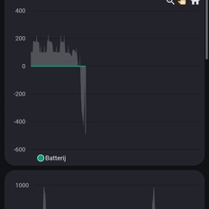 Afbeeldingslocatie: https://tweakers.net/i/sY_guiwE3_21Sx3Ov3JHrU124os=/232x232/filters:strip_icc():strip_exif()/f/image/pKqktiMIm3OPJjKfK6UeIKnK.jpg?f=fotoalbum_tile