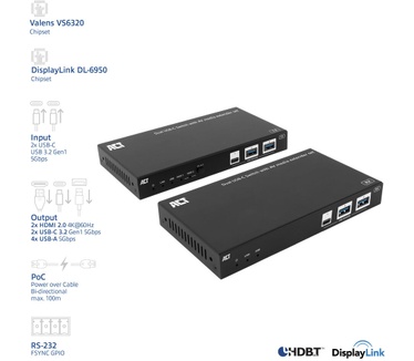 ACT AV media extender set met dual USB-C switch, CAT6A, 100 meter