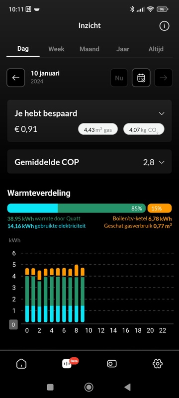 Afbeeldingslocatie: https://tweakers.net/i/sZH9A5mglRjeHeQ65XEAAyY8IMc=/x800/filters:strip_icc():strip_exif()/f/image/xt5dwYwiNAEtFOS9bMO6kN8s.jpg?f=fotoalbum_large