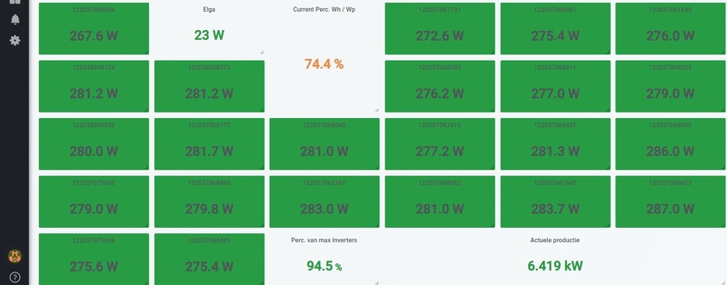 Afbeeldingslocatie: https://tweakers.net/i/sZPaHQefmHphBZV46m-omBbLHYA=/800x/filters:strip_icc():strip_exif()/f/image/FVNGYLGYanuk59qnwrwp06BR.jpg?f=fotoalbum_large