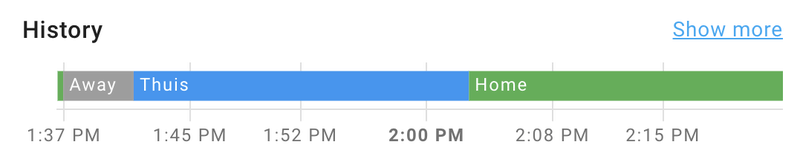Afbeeldingslocatie: https://tweakers.net/i/sZbiMPOZr8PA8dGzqp-VuvI-Ix4=/800x/filters:strip_exif()/f/image/lfrDgE7o87Bgn8WNyv3jYJ0q.png?f=fotoalbum_large