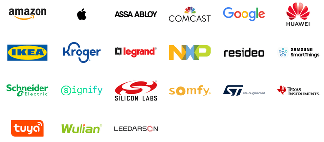 Connected Home over IP