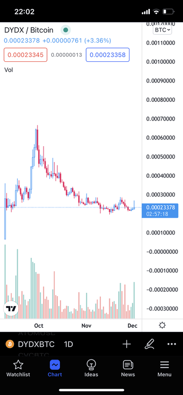 Afbeeldingslocatie: https://tweakers.net/i/sZtpdCBcvpMPsJTHhp9jY8AiW8U=/x800/filters:strip_exif()/f/image/Mhye8hlbNmIvwH9UhguXu0s7.png?f=fotoalbum_large
