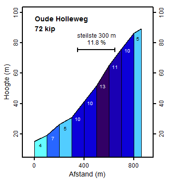 Afbeeldingslocatie: https://tweakers.net/i/s_-SpvvfCCcMlcSZrnSw7aC9lhY=/full-fit-in/4000x4000/filters:no_upscale():fill(white):strip_exif()/f/image/y8LjoIdBN7c2wINFofWEhLB4.png?f=user_large