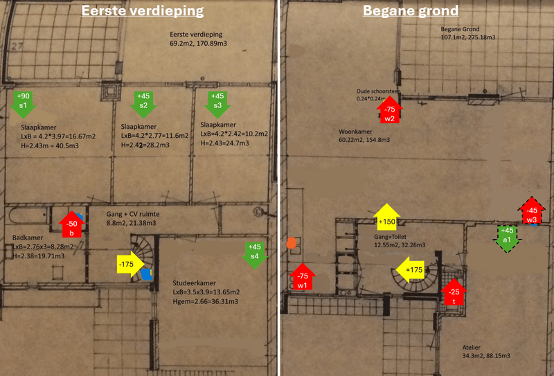 Afbeeldingslocatie: https://tweakers.net/i/s_9tAcGxHC9JT2KBtrqhjwR7Ytk=/800x/filters:strip_exif()/f/image/y8UTa3oimO38hiyiMMfVH9Vk.png?f=fotoalbum_large
