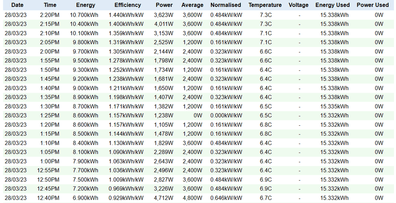 Afbeeldingslocatie: https://tweakers.net/i/s_ARph-3miJ79CQKmI-MxwbHnGQ=/800x/filters:strip_exif()/f/image/COqBLm7oPpRLNcqvVeIxpb38.png?f=fotoalbum_large