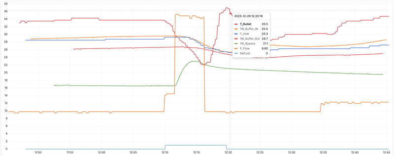 Afbeeldingslocatie: https://tweakers.net/i/s_ImKMNhynB83mxmwpGCwubOndc=/800x/filters:strip_exif()/f/image/uGW0sL3djUYPWCRl2SfUPOCm.png?f=fotoalbum_large