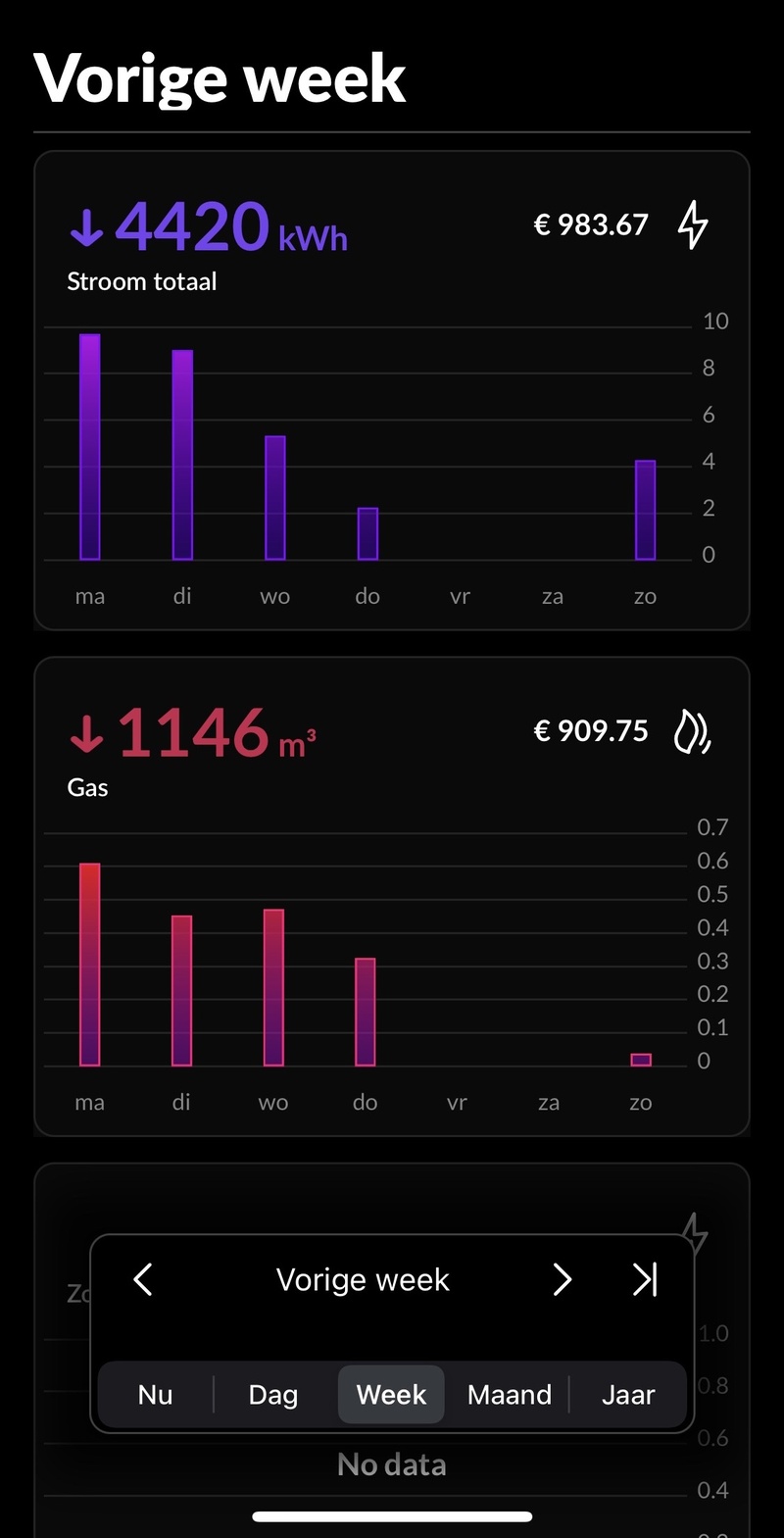 Afbeeldingslocatie: https://tweakers.net/i/s_YDzKX74k8LM3SHrvRScZSWfSo=/800x/filters:strip_icc():strip_exif()/f/image/gRyMAHgMvgHyIOO9TWyBsRwX.jpg?f=fotoalbum_large