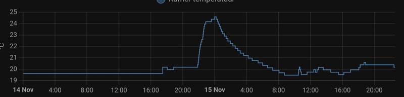Afbeeldingslocatie: https://tweakers.net/i/s_tHb9pKXMDxpJyFFvV2COIMBQs=/800x/filters:strip_icc():strip_exif()/f/image/qg5nnoE7B114E0MNIpZBp4Lk.jpg?f=fotoalbum_large