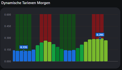 Afbeeldingslocatie: https://tweakers.net/i/s_vhKNAhpRh1zhH4ON3Bi8GSkxc=/fit-in/4000x4000/filters:no_upscale():strip_exif()/f/image/LxPu2CZBMYq04PR0JTFb7oEX.png?f=user_large