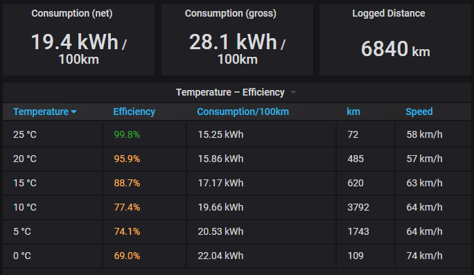 Afbeeldingslocatie: https://tweakers.net/i/sa1Fd_RmwPdNKuSCPLwdBVVNit8=/full-fit-in/4000x4000/filters:no_upscale():fill(white):strip_exif()/f/image/PMGiR6JkchWDwa58nwP7UIqP.png?f=user_large