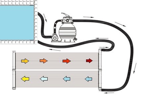Afbeeldingslocatie: https://tweakers.net/i/saA4fynEqtTVHp6_c2n3VC6_4KM=/full-fit-in/4920x3264/filters:max_bytes(3145728):no_upscale():strip_icc():fill(white):strip_exif()/f/image/eiYK2ljGQEwy3YqWB4B4irGx.jpg?f=user_large