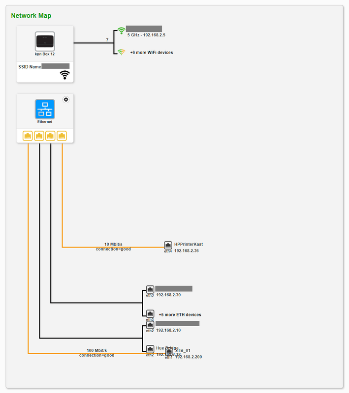 Afbeeldingslocatie: https://tweakers.net/i/sbYrPGrI52T-8mrvCF3-MpL-suw=/x800/filters:strip_exif()/f/image/iouTaqOUVQN1olfFF4GjG2s2.png?f=fotoalbum_large