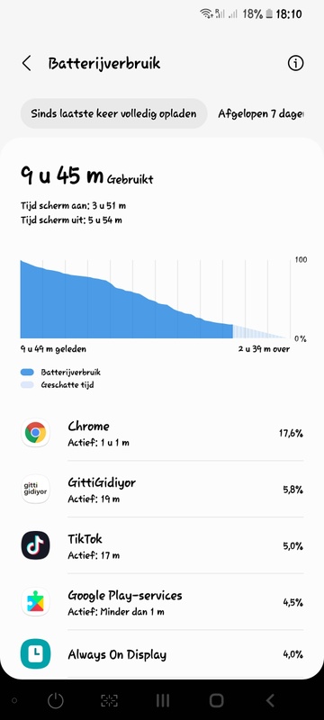 Afbeeldingslocatie: https://tweakers.net/i/sbcoZj-ckBi1JAF2wLyaMiGpbCo=/x800/filters:strip_icc():strip_exif()/f/image/TpED28tuUEKr61kPW9VWtK49.jpg?f=fotoalbum_large