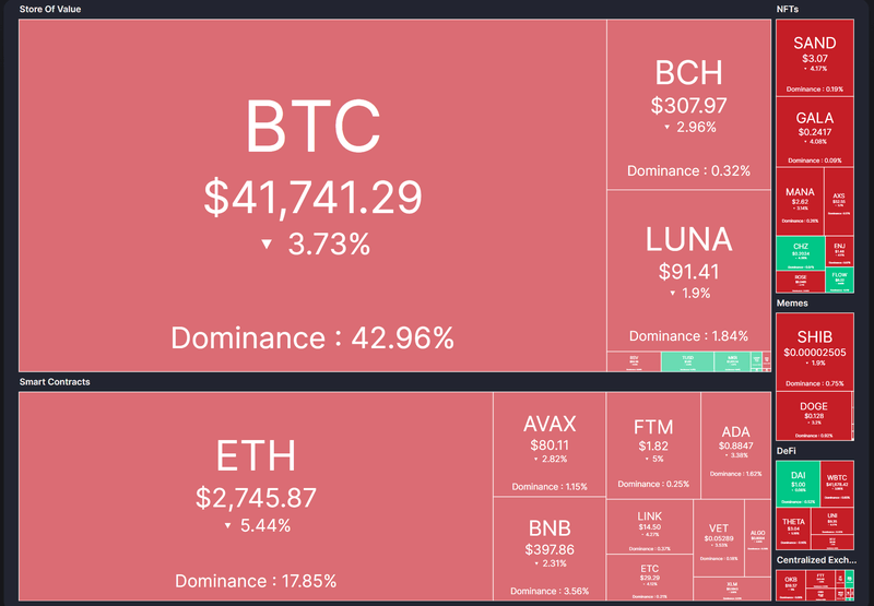 Afbeeldingslocatie: https://tweakers.net/i/sbzpLpVeku1_qaNKYdUdD7KDJYI=/800x/filters:strip_exif()/f/image/VHKRc2IEU7ovIycGWpySP3iF.png?f=fotoalbum_large