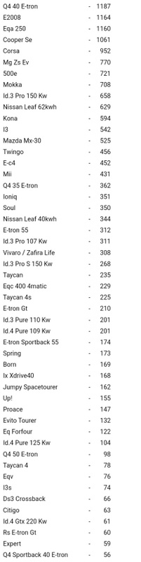Afbeeldingslocatie: https://tweakers.net/i/sc2ibFNDgDHj4Amwq4SokzeSRw0=/x800/filters:strip_icc():strip_exif()/f/image/xXspAAWGshGPDazAEXFwoaE3.jpg?f=fotoalbum_large
