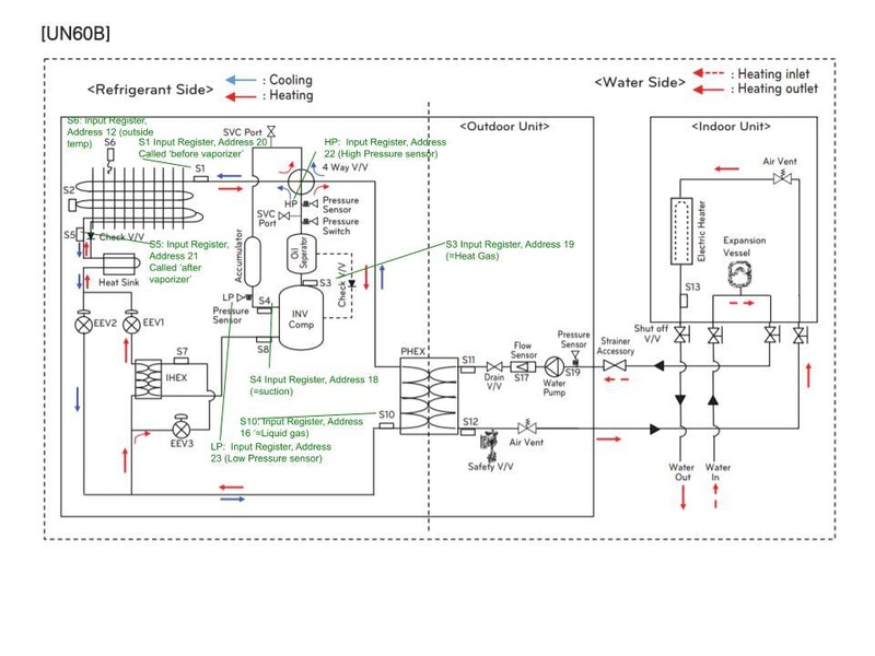 Afbeeldingslocatie: https://tweakers.net/i/scYZd9EyUntqudU34BOAcUszOY0=/800x/filters:strip_icc():strip_exif()/f/image/ln8KtfhbP0BtBZPkbafz1jW8.jpg?f=fotoalbum_large