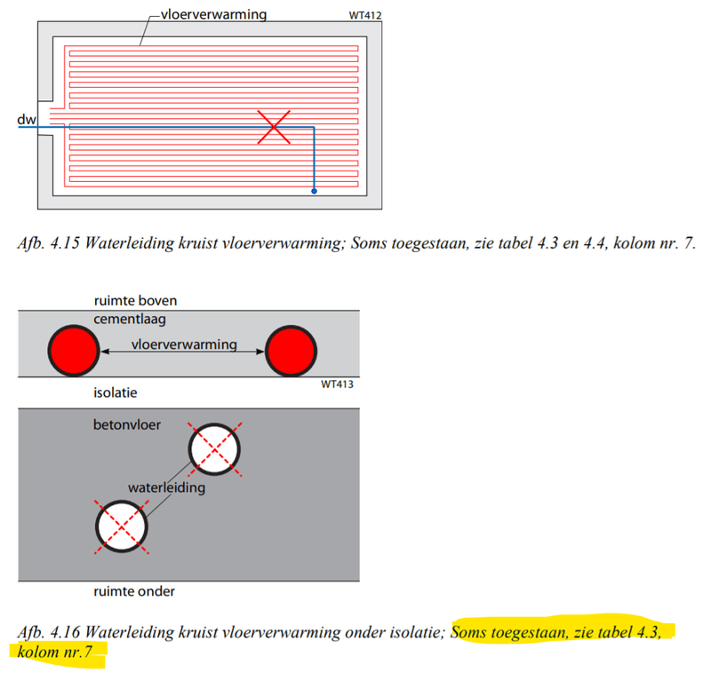 Afbeeldingslocatie: https://tweakers.net/i/scfTWnTFtq-gZtldrazo3w1iApg=/800x/filters:strip_exif()/f/image/L8rkW0UTwjgEB66g31rK38SM.png?f=fotoalbum_large