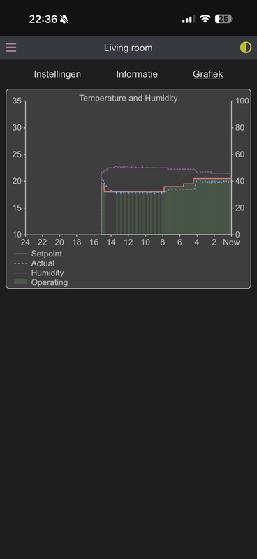 Afbeeldingslocatie: https://tweakers.net/i/scr3GLLI4EwoVSLtgffa3T8srXw=/x800/filters:strip_exif()/f/image/3dQnL2dH1j7H5S6OUmfxi881.png?f=fotoalbum_large