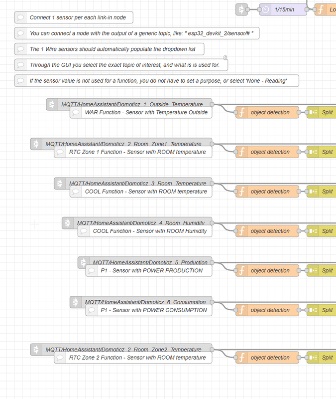 Afbeeldingslocatie: https://tweakers.net/i/scwzrcclBP2mlTs4Zfr2EYQWy7Q=/x800/filters:strip_exif()/f/image/1J2XEplDuN6ERJ39rlvXsi94.png?f=fotoalbum_large