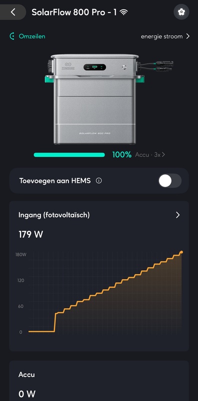 Afbeeldingslocatie: https://tweakers.net/i/sd3-uJPY2kMJPonnce-yYKtdDeU=/x800/filters:strip_icc():strip_exif()/f/image/6nsk3x0TE7EDUPcOjsFSI9HV.jpg?f=fotoalbum_large