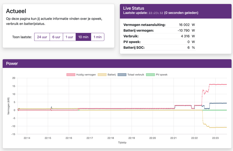 Afbeeldingslocatie: https://tweakers.net/i/sd7mvwHrIT0wywy-7uU4di8_e-I=/800x/filters:strip_exif()/f/image/mAOq2C3kGDL1fFoUmyorkKtC.png?f=fotoalbum_large