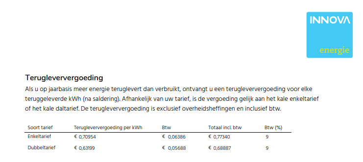 Afbeeldingslocatie: https://tweakers.net/i/sdhXFEZ47cLvD4GIjUnfjGzEu-g=/full-fit-in/4000x4000/filters:no_upscale():fill(white):strip_exif()/f/image/WXJGyZZUPCL2NaRkb961Asx1.png?f=user_large