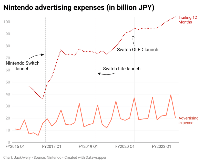 Afbeeldingslocatie: https://tweakers.net/i/sdokYaGeDLO5xbiSCo0iIdSVvkQ=/800x/filters:strip_exif()/f/image/mOaxN4MBlpx2tHQerYyeX0oG.png?f=fotoalbum_large