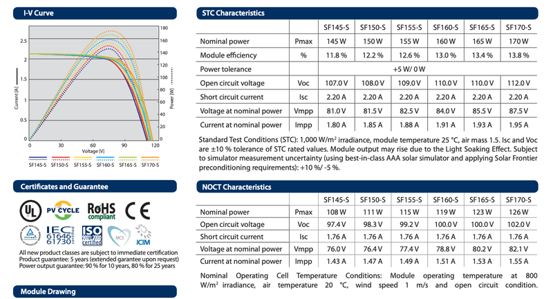 Afbeeldingslocatie: https://tweakers.net/i/sdpjoQrm7uL4nB67U-O19qC57Xw=/800x/filters:strip_exif()/f/image/0uq9UBw7aTZSd1uekgjTBSiI.png?f=fotoalbum_large