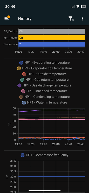 Afbeeldingslocatie: https://tweakers.net/i/seEspk0zr6P1xg5N0U9ofZtrLAM=/x800/filters:strip_exif()/f/image/3vpwTigmqshWEn2D7FKBYI4p.png?f=fotoalbum_large