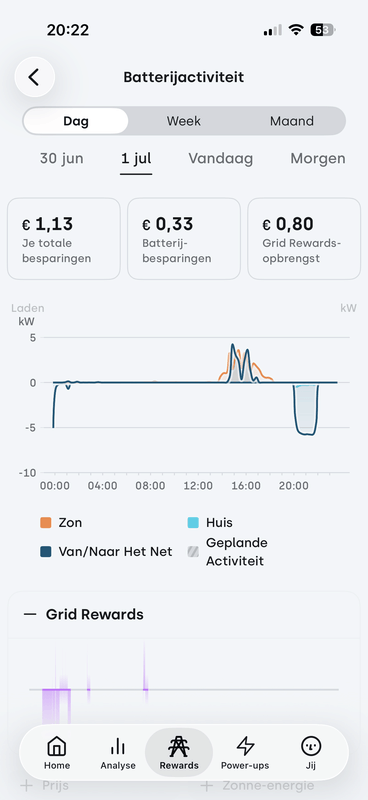 Afbeeldingslocatie: https://tweakers.net/i/seSycMFHEX868B7NafGfobo5mfw=/x800/filters:strip_exif()/f/image/TUGGZiX0kVldE0btJCfeHpxt.png?f=fotoalbum_large