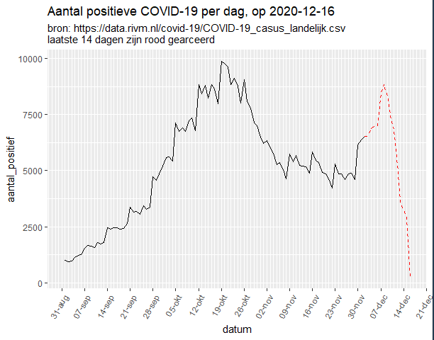 Afbeeldingslocatie: https://tweakers.net/i/setagXfHwWvkywvDD3SDW76qrO8=/full-fit-in/4000x4000/filters:no_upscale():fill(white):strip_exif()/f/image/wT1fllLYJ4AyHMqSHM1Ax6F3.png?f=user_large