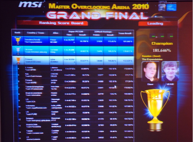 MSI MOA 2010 overklokfinale Taipei