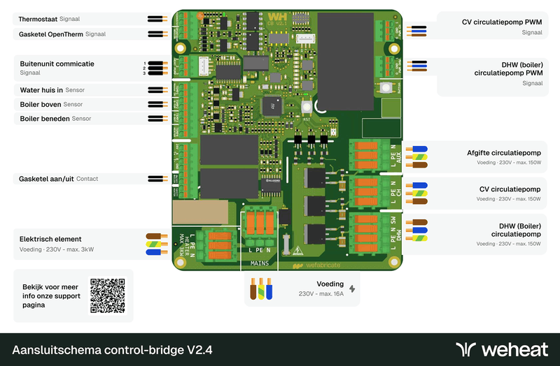 Afbeeldingslocatie: https://tweakers.net/i/sf7AxFXw0etPkGYe_d88n7D5N6s=/800x/filters:strip_exif()/f/image/bYTmiBlgjdqGHIZRbXtwWmHr.png?f=fotoalbum_large